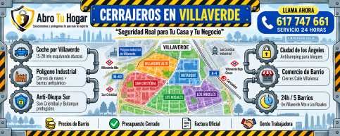 Cerrajeros en Villaverde: servicio en tu barrio