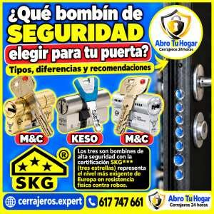 ¿Qué bombín de seguridad elegir para tu puerta? Tipos, diferencias y recomendaciones